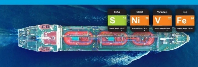 Analizador de combustible marino